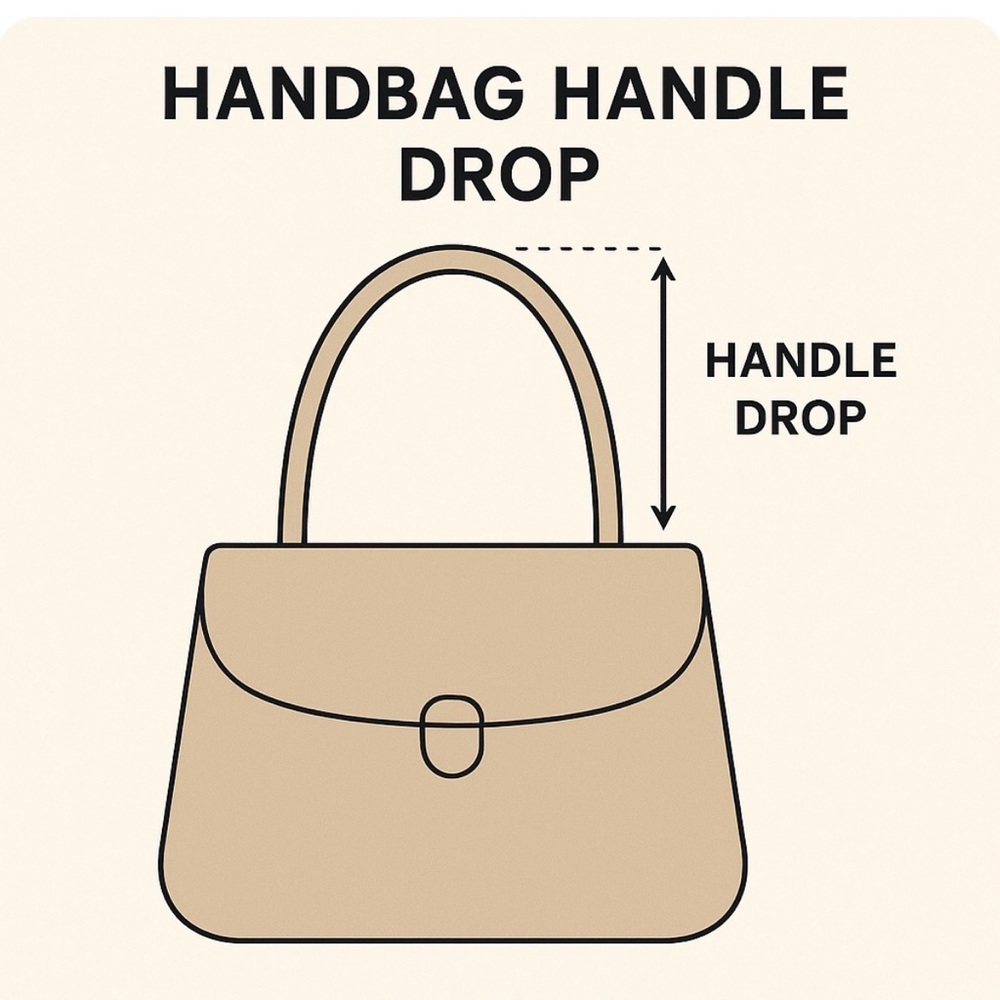 Handle Drop Measurement